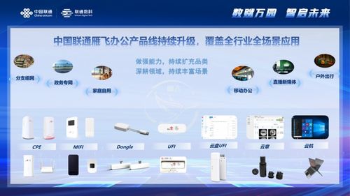 解決企業數據存儲難題 中國聯通聯合騰訊云發布全新硬件產品，優化數據處理與存儲服務